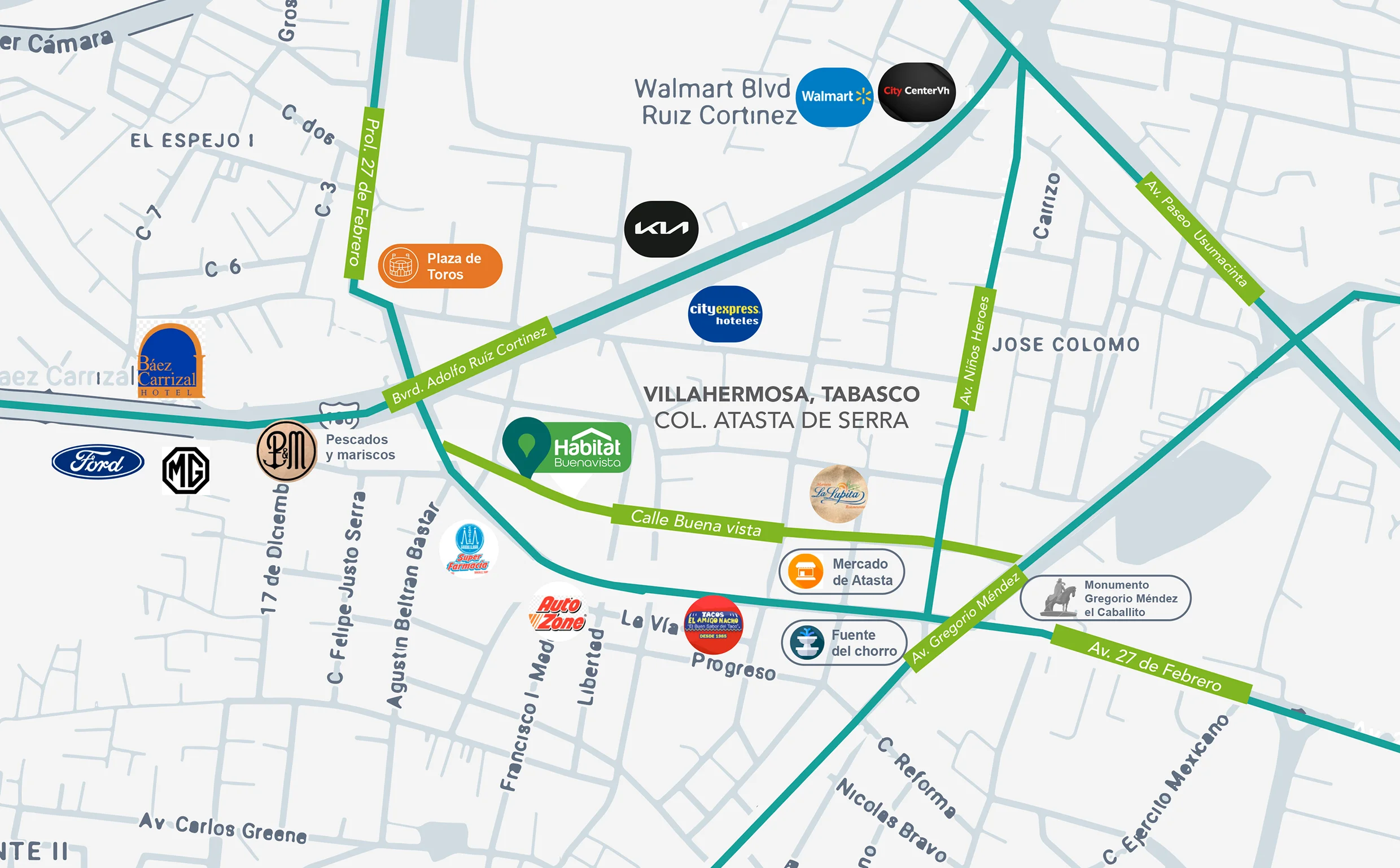 Mapa de habitat buenavista